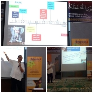 Jogja Bersiap untuk Mini Workshop #Bebestar2013