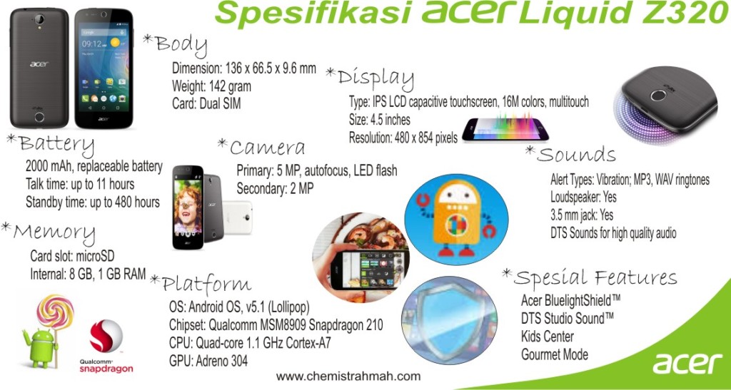 liquid z320 acer harga Generasi sebagai Liquid Z320, Anak Acer untuk Jitu Solusi