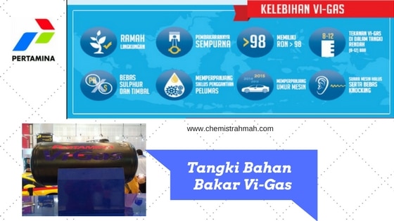 Pertamina Sukseskan GIIAS 2016 Surabaya 3 Kelebihan dan Tangki Bahan Bakar Vi-Gas