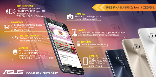 Infografis-ASUS-Zenfone-ZE552KL