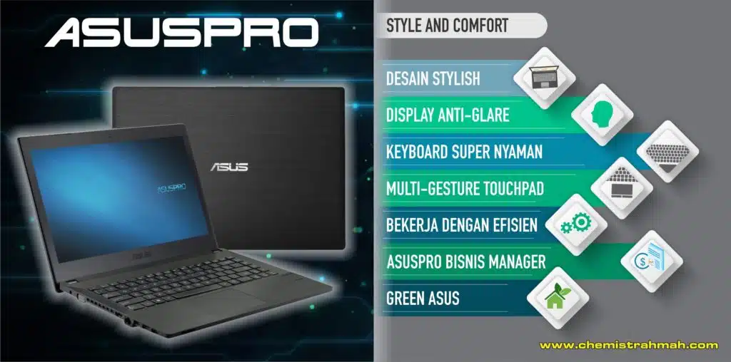 ASUSPRO P2430UA Infografis