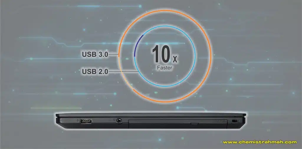 ASUSPRO P2430UA USB 3.0