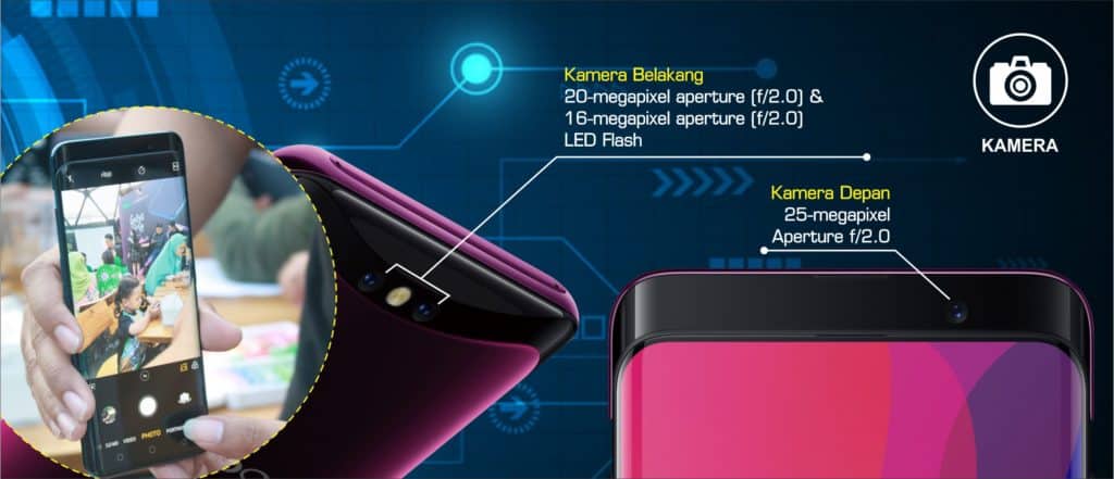 Ketika Emak Milenial Bertemu dengan OPPO Find X di Surabaya 3 Ketika Emak Milenial Bertemu dengan OPPO Find X di Surabaya 3