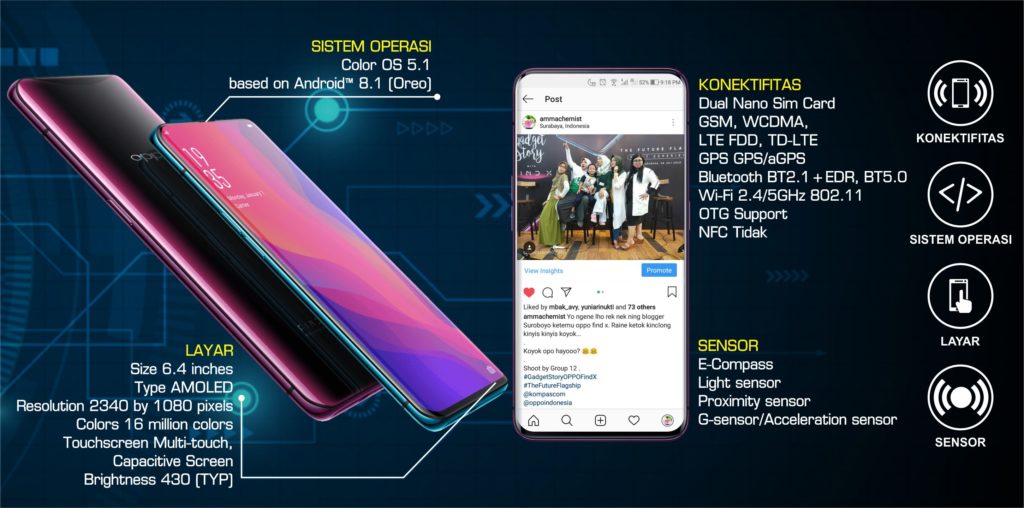 Ketika Emak Milenial Bertemu dengan OPPO Find X di Surabaya 5 Ketika Emak Milenial Bertemu dengan OPPO Find X di Surabaya 5