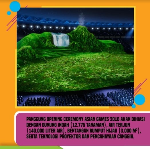 Mendukung Asian Games 2018 dengan Cara yang Berbeda 9 Mendukung Asian Games 2018 dengan Cara yang Berbeda 9