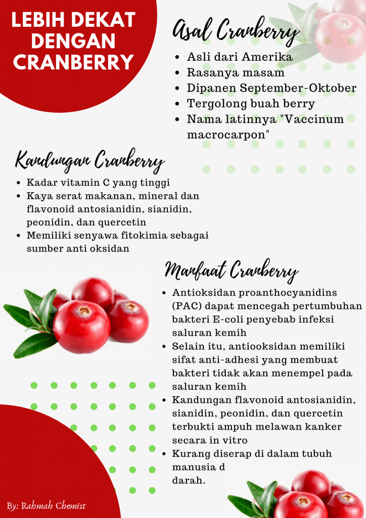 Prive Uri-cran, Solusi Bebas Infeksi Saluran Kemih 4 manfaat cranberry