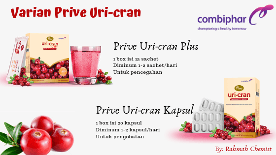 varian prive uricran