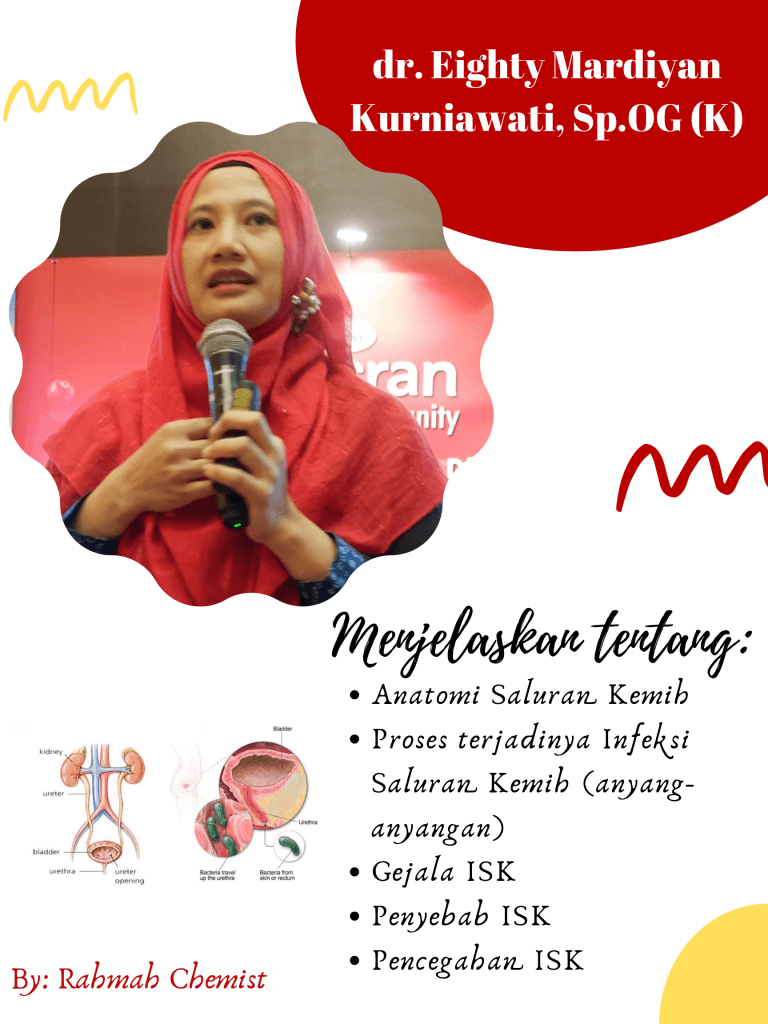 Prive Uri-cran, Solusi Bebas Infeksi Saluran Kemih 2 Prive Uri-cran, Solusi Bebas Infeksi Saluran Kemih 2