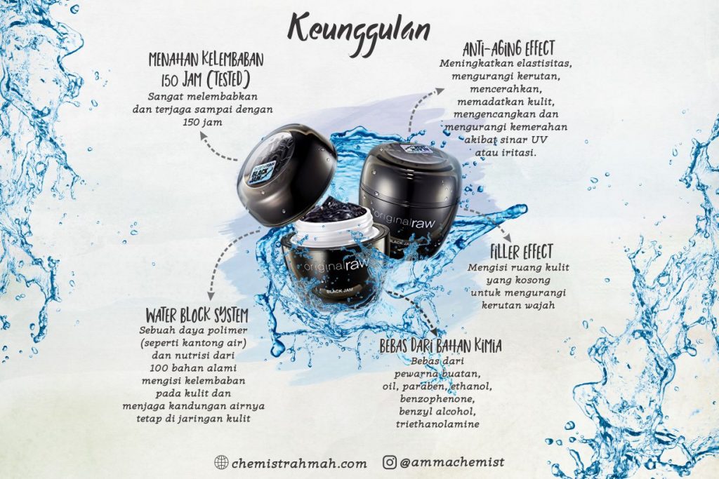Black Jam, Solusi Atasi Kulit Kering Penyebab Penuaan Dini 2 black jam