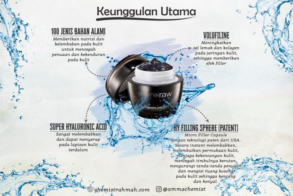 Black Jam, Solusi Atasi Kulit Kering Penyebab Penuaan Dini 3 black jam