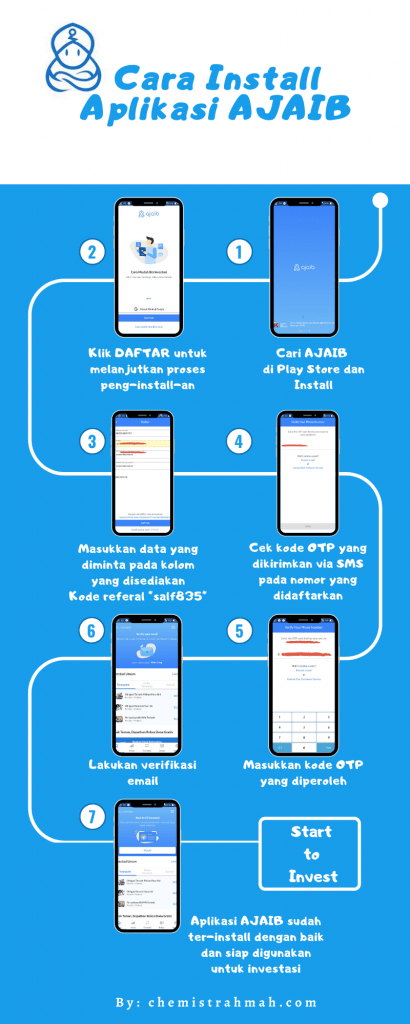 Cara Mudah Investasi untuk Pemula dengan AJAIB 4 Cara Mudah Investasi untuk Pemula dengan AJAIB 3
