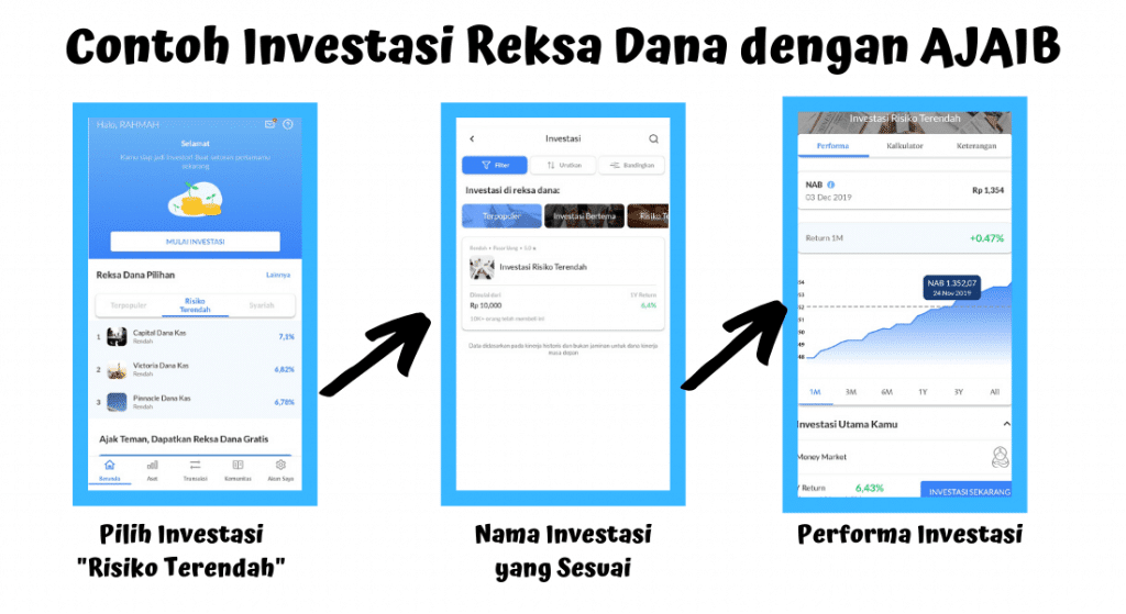 Cara Mudah Investasi untuk Pemula dengan AJAIB 11 Cara Mudah Investasi untuk Pemula dengan AJAIB 10