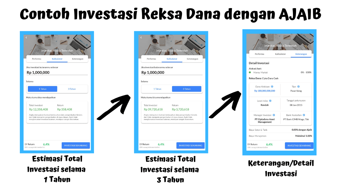 Cara Mudah Investasi Untuk Pemula Dengan AJAIB