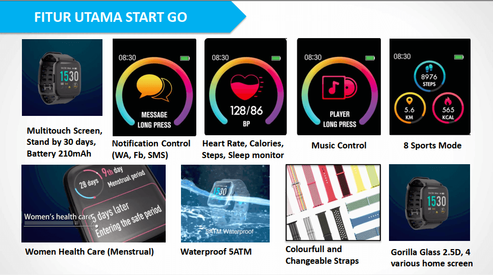 StartGo S1, Smartwatch Canggih Advan yang Memahami Kekinian 2 StartGo S1, Smartwatch Canggih Advan yang Memahami Kekinian 1