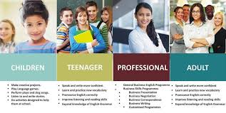 Belajar Bahasa Inggris Online bersama TBI Kelapa Gading 3 belajar bahasa inggris online