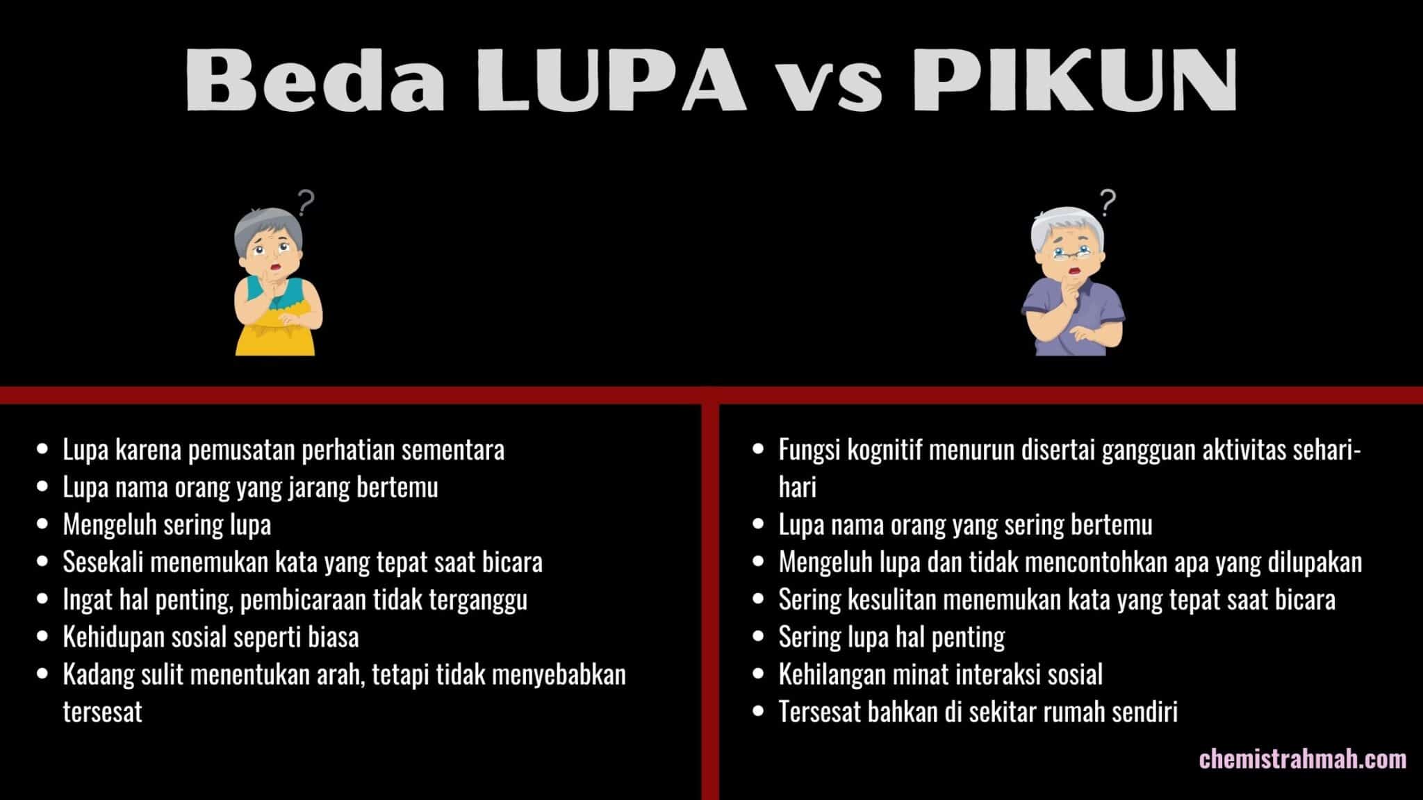 Cara Mencegah dan Obati Pikun dengan Mengenal Gejalanya 2 perbedaan lupa dan pikun untuk obati pikun sejak dini