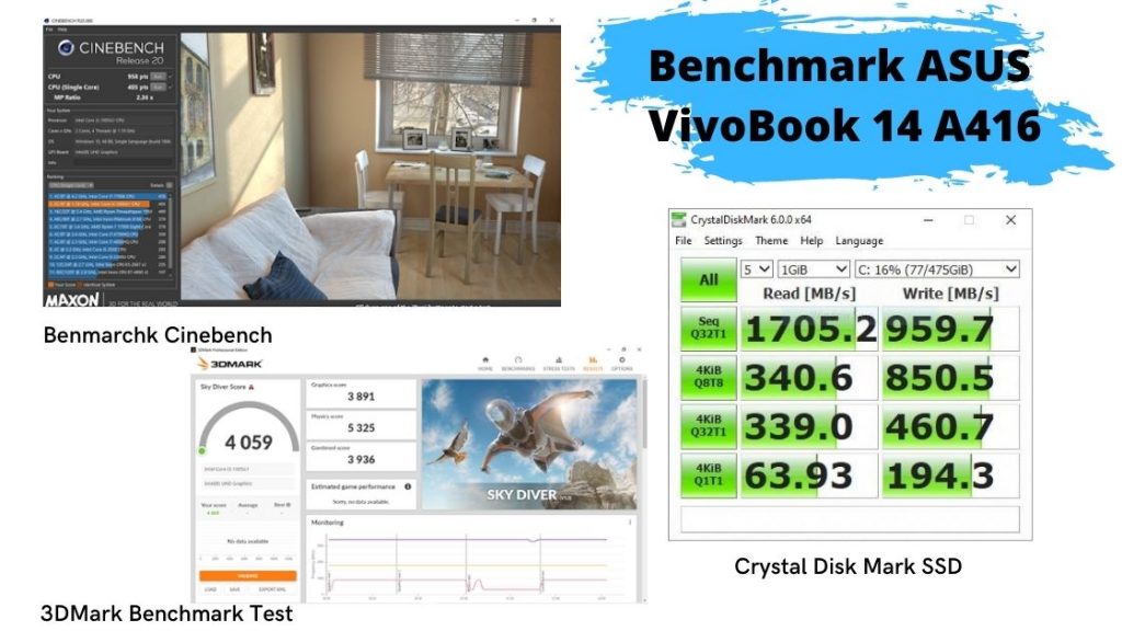 10 Alasan Ingin Punya ASUS VivoBook 14 A416 4 test benchmark asus