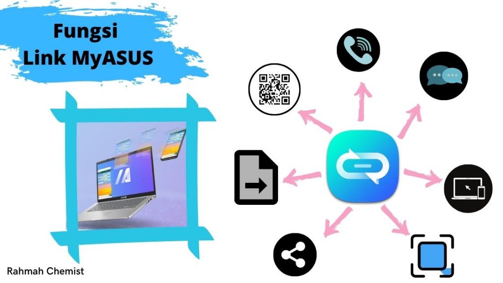 10 Alasan Ingin Punya ASUS VivoBook 14 A416 8 fungsi fitur link myAsus