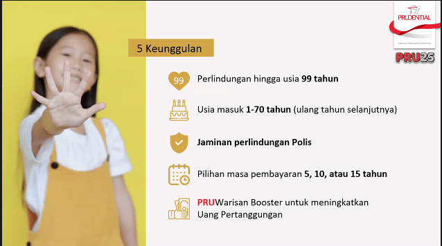 pruwarisan prudential indonesia