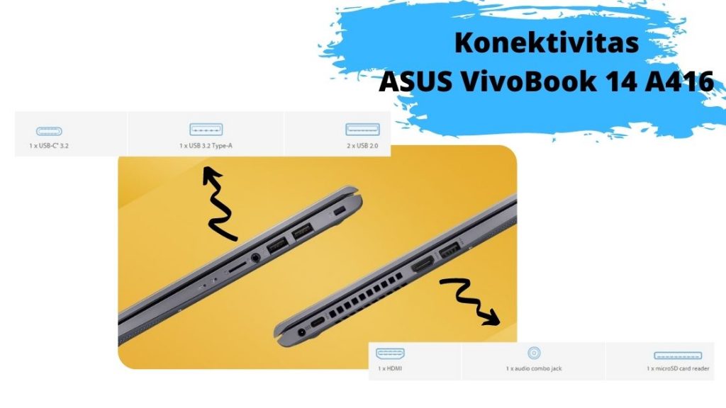 10 Alasan Ingin Punya ASUS VivoBook 14 A416 6 konektivitas modern asus