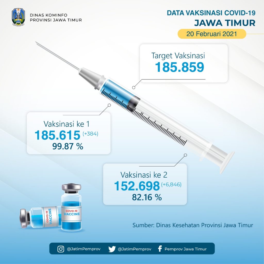 Cerita Pandemi yang Tak Kunjung Usai 4 Cerita Pandemi yang Tak Kunjung Usai 2