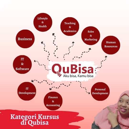 Kursus Online Gratis untuk Pengembangan Diri 2 kursus online indonesia yang beragam di qubisa