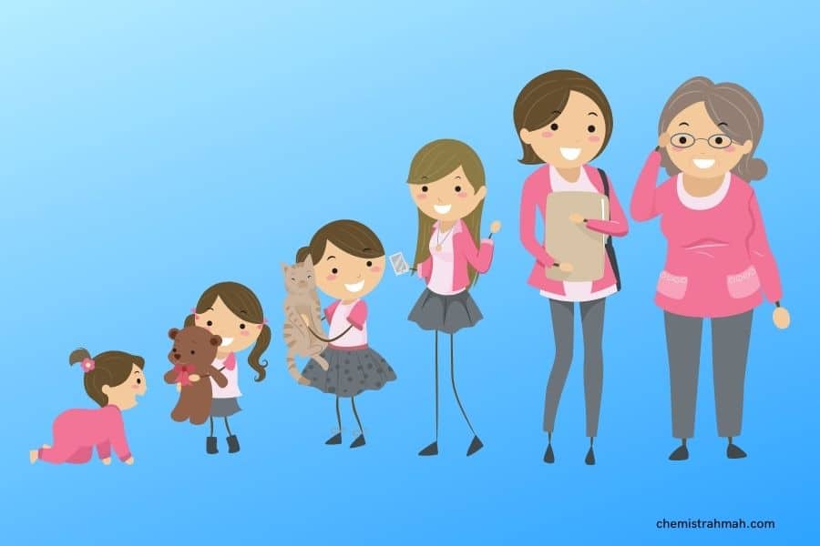 Yuk, Putus Rantai Anemia dari Keluarga untuk Indonesia! 2 putus rantai anemia