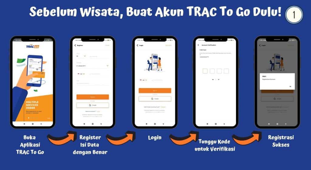 Cara Sewa Bus Pariwisata dengan Aplikasi TRAC To Go 2 cara buat akun di aplikasi trac to go