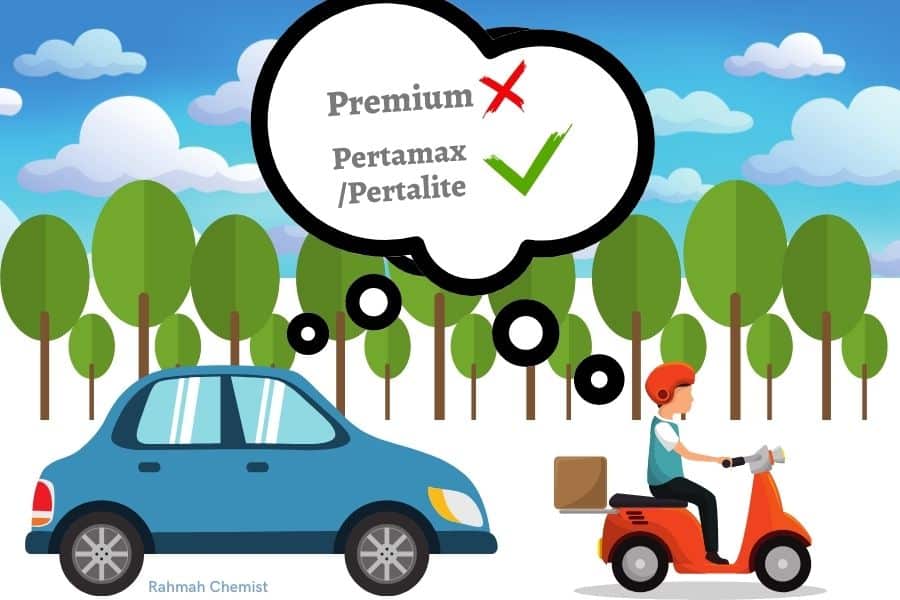 Langkah 5M Dukung Program Langit Biru untuk Indonesia 1