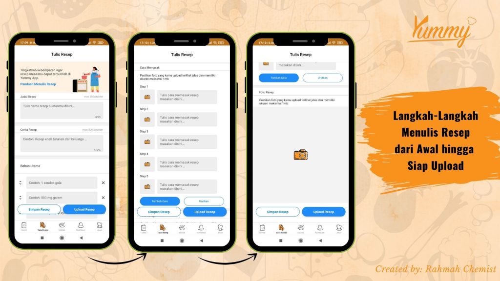 Cara Menyiapkan Menu Sehat untuk Penderita Hipertensi dengan Resep Masakan Yummy App 6 Langkah-Langkah Menulis Resep dari Awal hingga Siap Upload