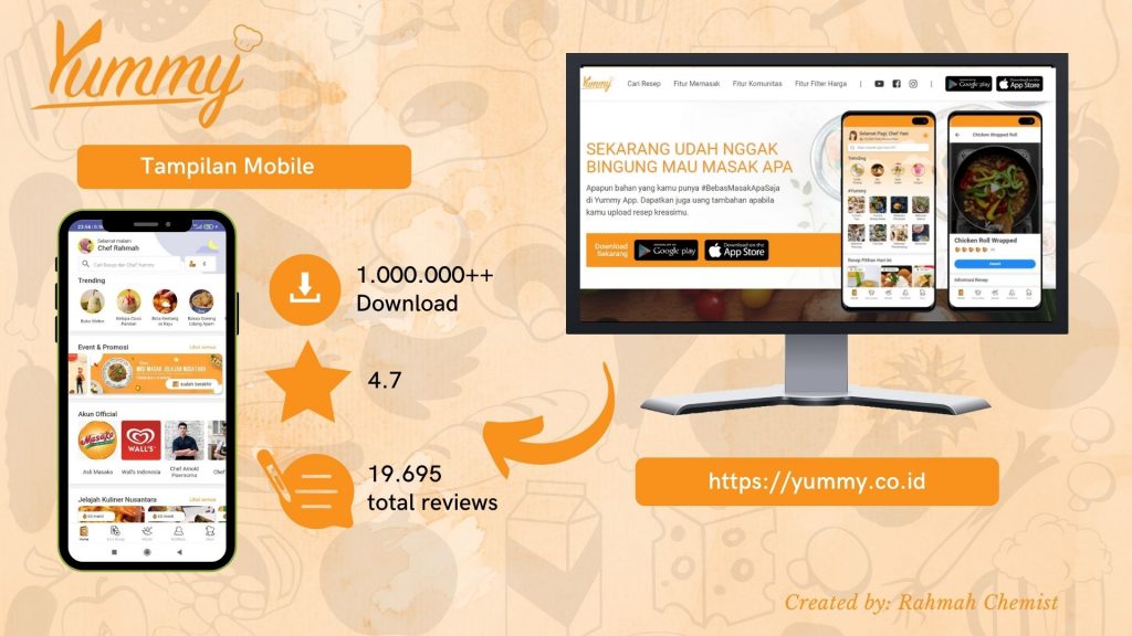 Cara Menyiapkan Menu Sehat untuk Penderita Hipertensi dengan Resep Masakan Yummy App 4 Perkembangan Yummy App