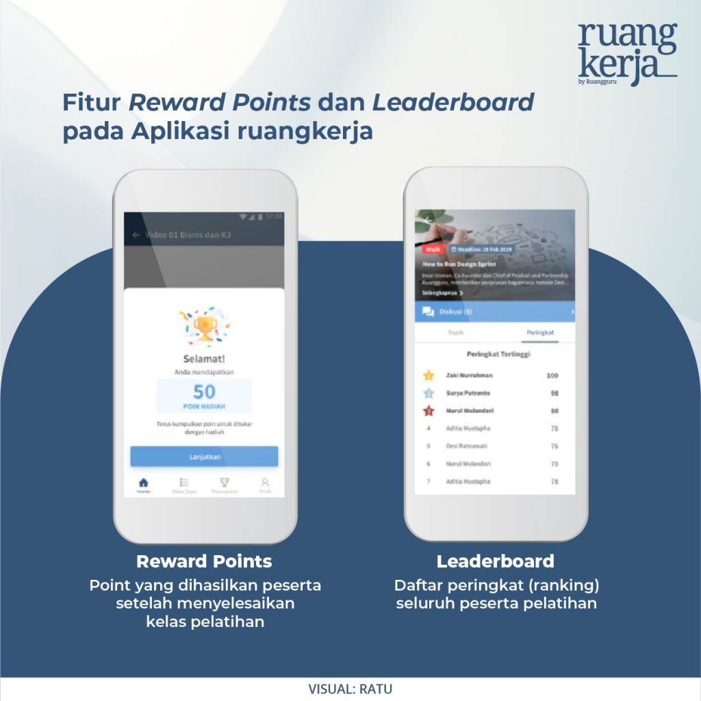 Fitur Reward Points Aplikasi Ruangkerja
