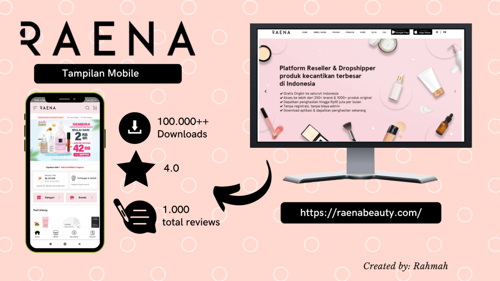 Pengalaman Belanja dan Peluang Bisnis bersama Aplikasi Reseller RAENA 2 aplikasi reseller kecantikan indonesia