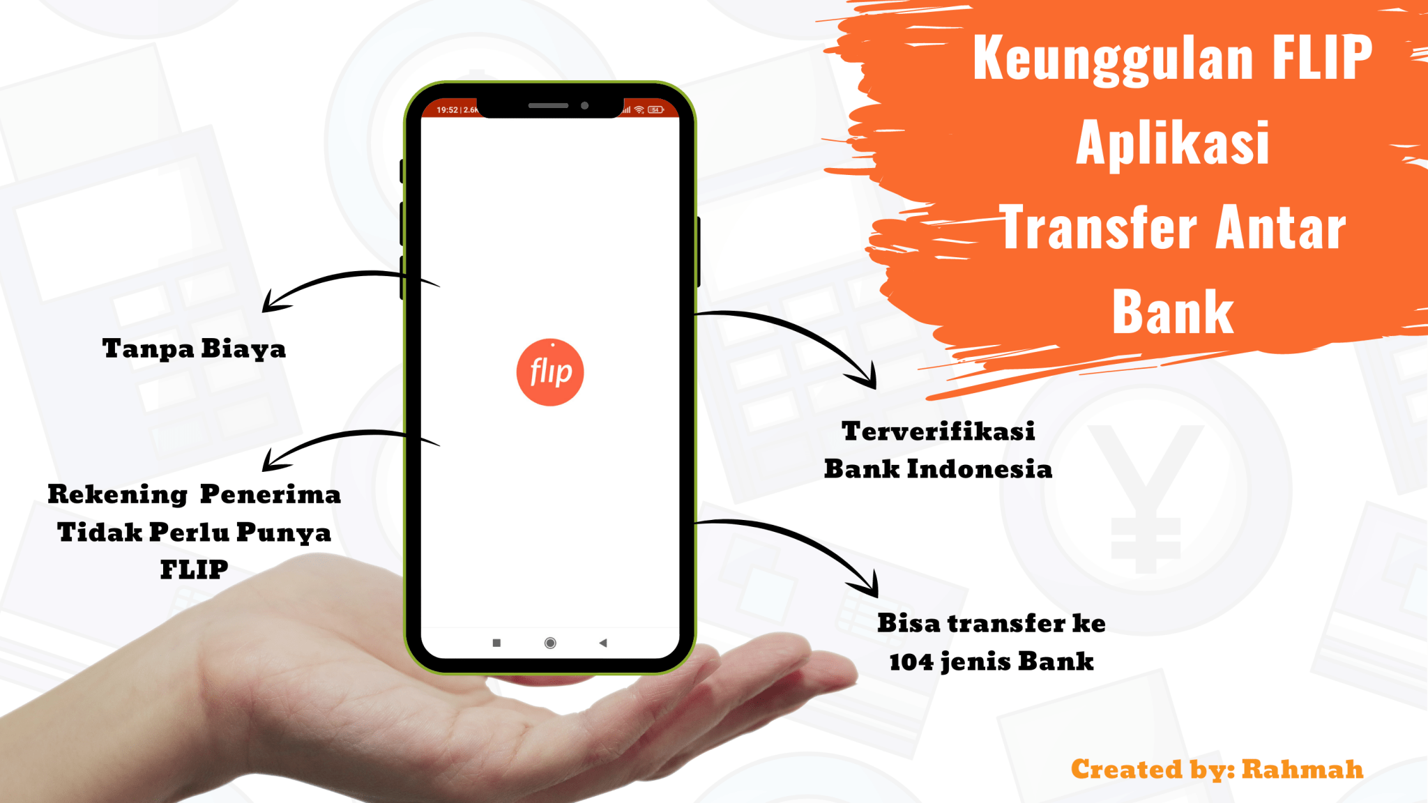 √ Cara Transfer Antar Bank Yang Mudah Tanpa Biaya