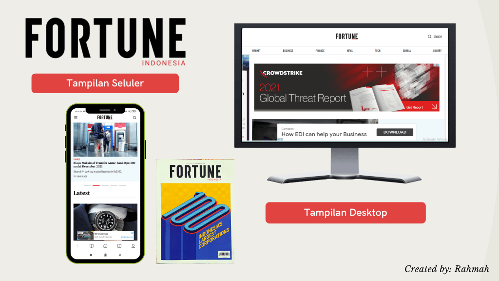 Tampilan Muka Website Fortune Indonesia