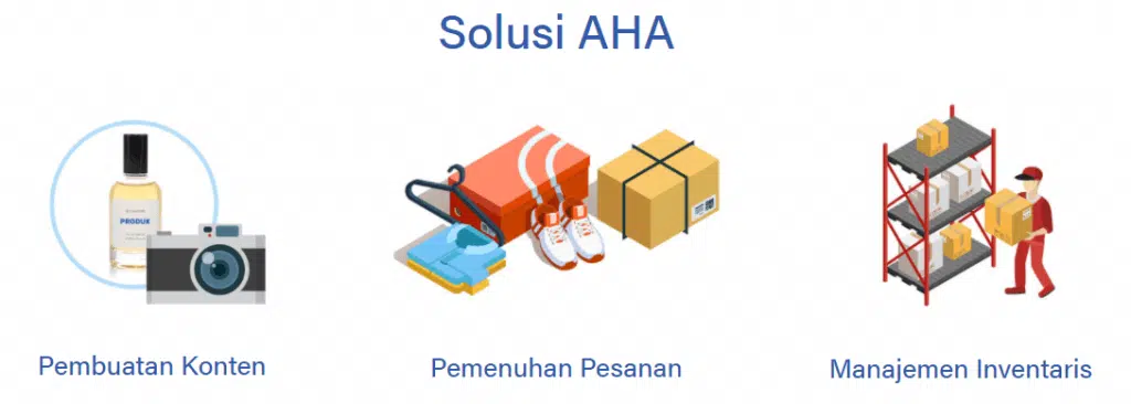 aha commerce ecommerce enabler indonesia