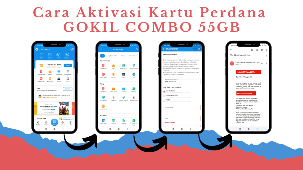 Bebas Drama Internetan Kapan Pun dan Di Mana Pun 2 cara aktivasi kartu perdana gokil combo smartfren
