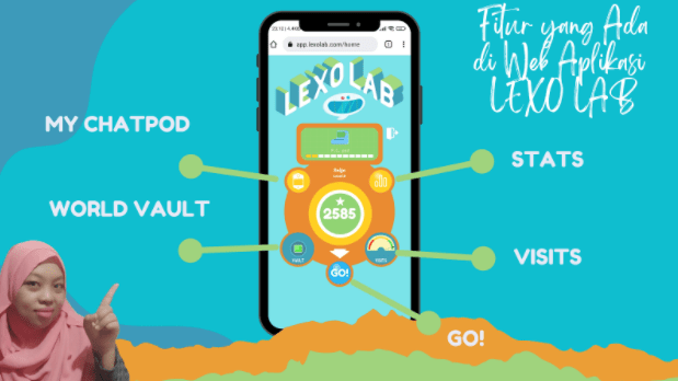LEXO LAB: Lebih Dekat dengan Web Aplikasi Belajar Bahasa Inggris untuk Anak 1 fitur yang ada di web aplikasi lexo lab