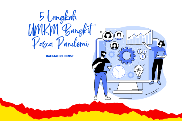 umkm bangkit pasca pandemi