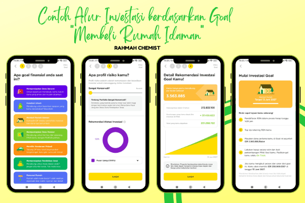 alur investasi goal finansial aplikasi catatan keuangan pribadi 