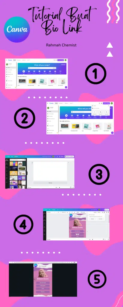 Cara Membuat Biolink di Canva dengan Mudah 2 langkah membuat biolink