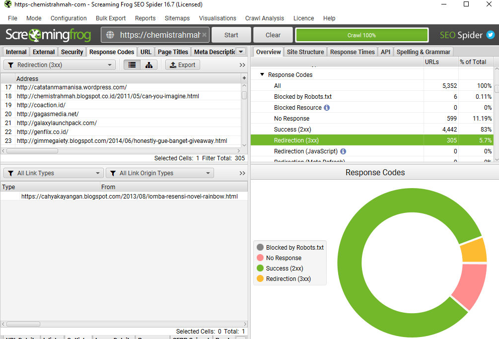 screaming frog redirection 301