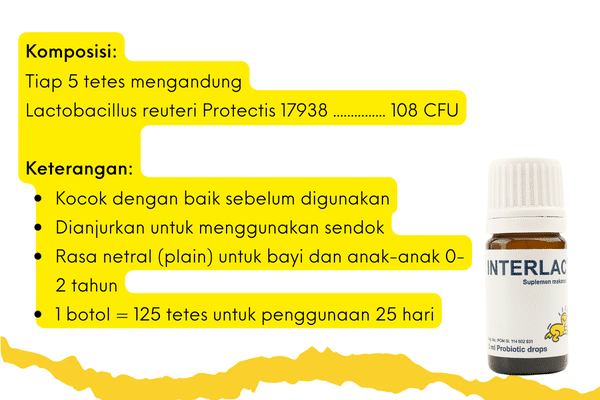 spesifikasi interlac drop