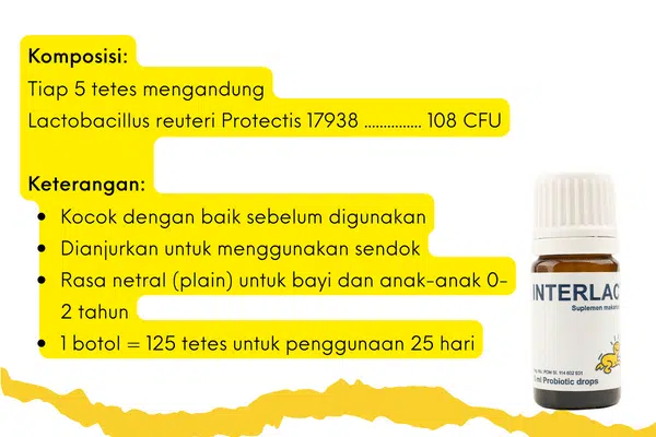 spesifikasi interlac drop