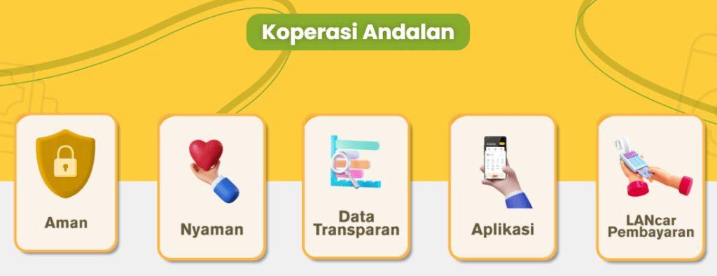 cicil emas di koperasi hartanah