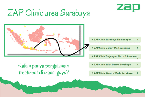 7 Alasan Mengapa Ingin Percayakan Treatment Kulit di ZAP Clinic 3 ZAP Clinic yang ada di Surabaya