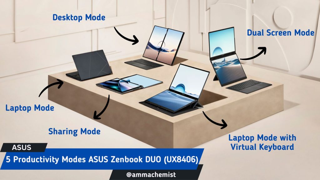Mode Laptop ASUS Zenbook DUO