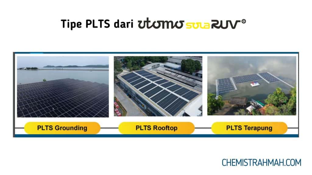 Wujudkan Indonesia Hijau 100% Udara Bersih dengan Renewable Energy 2 Tipe PLTS Atap