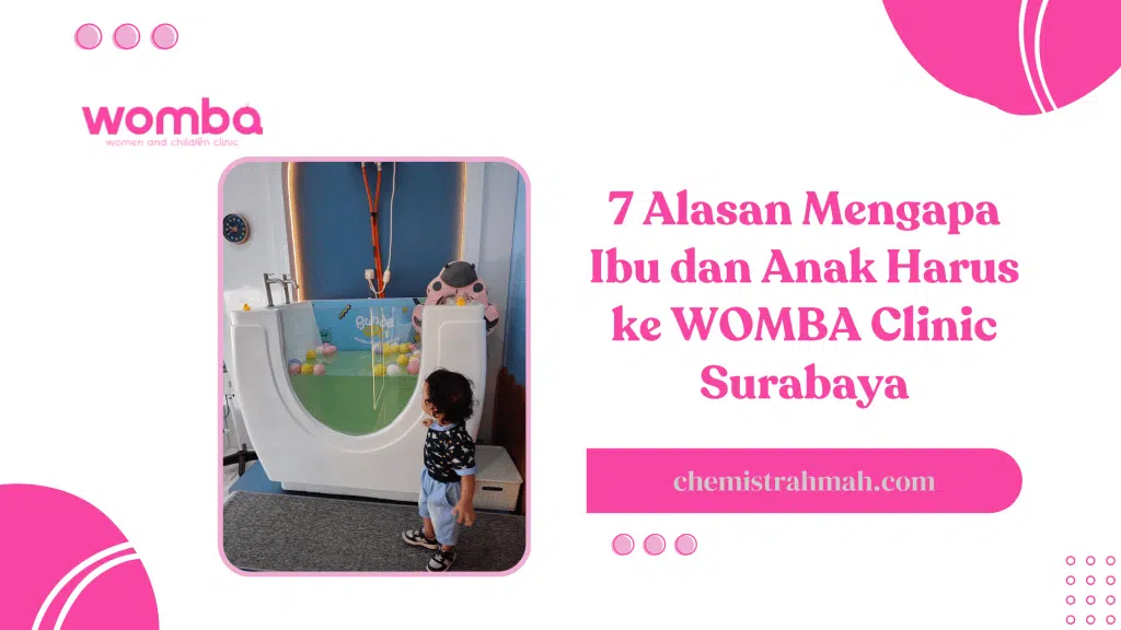 WOMBA Clinic Surabaya