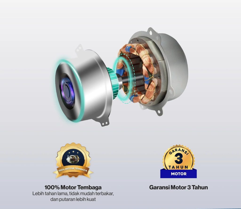 Mesin dengan Garanasi 3 Tahun